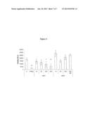 ANTI-DR4 AGONIST ANTIBODIES diagram and image