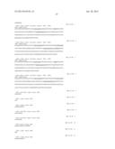 ANTI-DR4 AGONIST ANTIBODIES diagram and image