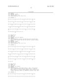 ANTI-DR4 AGONIST ANTIBODIES diagram and image