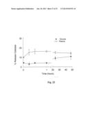 Uniform field magnetization and targeting of therapeutic formulations diagram and image