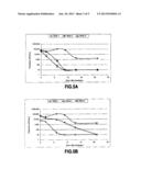 Chitosan Bornet diagram and image