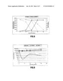 Chitosan Bornet diagram and image