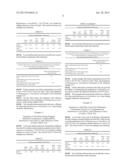 Chitosan Bornet diagram and image