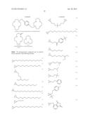 LIPOMACROCYCLES AND USES THEREOF diagram and image