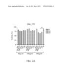 ANTICOAGULANT-CONJUGATED CARBON NANOCAPSULE, ANTITHROMBOTIC AGENT     CONTAINING THEREOF diagram and image