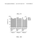 ANTICOAGULANT-CONJUGATED CARBON NANOCAPSULE, ANTITHROMBOTIC AGENT     CONTAINING THEREOF diagram and image