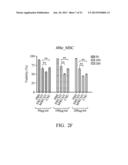 ANTICOAGULANT-CONJUGATED CARBON NANOCAPSULE, ANTITHROMBOTIC AGENT     CONTAINING THEREOF diagram and image