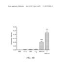 ANTICOAGULANT-CONJUGATED CARBON NANOCAPSULE, ANTITHROMBOTIC AGENT     CONTAINING THEREOF diagram and image