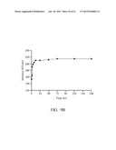 ANTICOAGULANT-CONJUGATED CARBON NANOCAPSULE, ANTITHROMBOTIC AGENT     CONTAINING THEREOF diagram and image