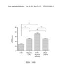 ANTICOAGULANT-CONJUGATED CARBON NANOCAPSULE, ANTITHROMBOTIC AGENT     CONTAINING THEREOF diagram and image