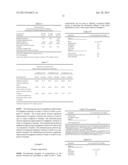 COMBINATION OF PLANT EXTRACTS TO IMPROVE SKIN TONE diagram and image