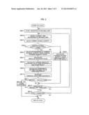 ABNORMALITY DETECTOR FOR INJECTION MOLDING MACHINE diagram and image