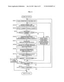 ABNORMALITY DETECTOR FOR INJECTION MOLDING MACHINE diagram and image