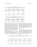 PROTEASE ENZYMES FOR INCREASED PROTEIN DIGESTION RATE AND ABSORPTION AND     METHODS OF USING THE SAME diagram and image