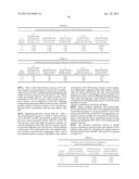 PROTEASE ENZYMES FOR INCREASED PROTEIN DIGESTION RATE AND ABSORPTION AND     METHODS OF USING THE SAME diagram and image