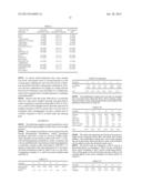 CHEWING GUM CONTAINING COMBINATIONS OF PHYSIOLOGICAL COOLING AGENTS diagram and image