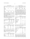 CHEWING GUM CONTAINING COMBINATIONS OF PHYSIOLOGICAL COOLING AGENTS diagram and image