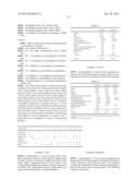 CHEWING GUM CONTAINING COMBINATIONS OF PHYSIOLOGICAL COOLING AGENTS diagram and image