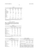 CHEWING GUM CONTAINING COMBINATIONS OF PHYSIOLOGICAL COOLING AGENTS diagram and image