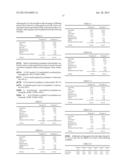 CHEWING GUM CONTAINING COMBINATIONS OF PHYSIOLOGICAL COOLING AGENTS diagram and image