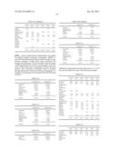 CHEWING GUM CONTAINING COMBINATIONS OF PHYSIOLOGICAL COOLING AGENTS diagram and image