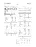 CHEWING GUM CONTAINING COMBINATIONS OF PHYSIOLOGICAL COOLING AGENTS diagram and image