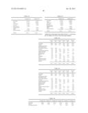 CHEWING GUM CONTAINING COMBINATIONS OF PHYSIOLOGICAL COOLING AGENTS diagram and image