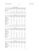 CHEWING GUM CONTAINING COMBINATIONS OF PHYSIOLOGICAL COOLING AGENTS diagram and image