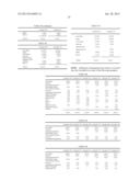 CHEWING GUM CONTAINING COMBINATIONS OF PHYSIOLOGICAL COOLING AGENTS diagram and image