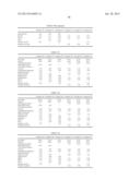 CHEWING GUM CONTAINING COMBINATIONS OF PHYSIOLOGICAL COOLING AGENTS diagram and image