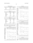 CHEWING GUM CONTAINING COMBINATIONS OF PHYSIOLOGICAL COOLING AGENTS diagram and image