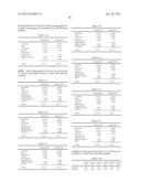 CHEWING GUM CONTAINING COMBINATIONS OF PHYSIOLOGICAL COOLING AGENTS diagram and image