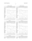 CHEWING GUM CONTAINING COMBINATIONS OF PHYSIOLOGICAL COOLING AGENTS diagram and image