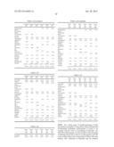 CHEWING GUM CONTAINING COMBINATIONS OF PHYSIOLOGICAL COOLING AGENTS diagram and image