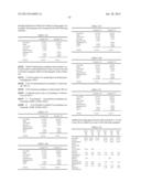 CHEWING GUM CONTAINING COMBINATIONS OF PHYSIOLOGICAL COOLING AGENTS diagram and image