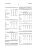 CHEWING GUM CONTAINING COMBINATIONS OF PHYSIOLOGICAL COOLING AGENTS diagram and image