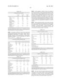 CHEWING GUM CONTAINING COMBINATIONS OF PHYSIOLOGICAL COOLING AGENTS diagram and image