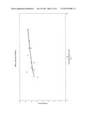 HYDROLYSED MARINE PROTEIN PRODUCT, PROCESS FOR THE PRODUCTION THEREOF, AND     APPLICATION diagram and image