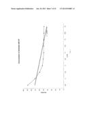 HYDROLYSED MARINE PROTEIN PRODUCT, PROCESS FOR THE PRODUCTION THEREOF, AND     APPLICATION diagram and image