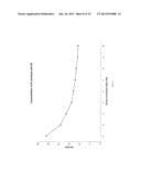 HYDROLYSED MARINE PROTEIN PRODUCT, PROCESS FOR THE PRODUCTION THEREOF, AND     APPLICATION diagram and image