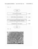 METHOD FOR MANUFACTURING SILICON OXIDE NANO WIRES diagram and image