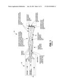 REACTIVE GAS SHROUD OR FLAME SHEATH FOR SUSPENSION PLASMA SPRAY PROCESSES diagram and image