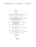 TRANSPARENT PANEL AND METHOD OF MANUFACTURING THE SAME diagram and image