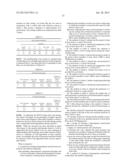 Method for Forming a Thermoplastic Composition that Contains a Plasticized     Starch Polymer diagram and image