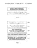 METHOD FOR MANUFACTURING A HARD, WATER-RESISTANT ANTI-FOG COATING diagram and image