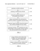 METHOD FOR MANUFACTURING A HARD, WATER-RESISTANT ANTI-FOG COATING diagram and image