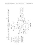 METHOD FOR MANUFACTURING A HARD, WATER-RESISTANT ANTI-FOG COATING diagram and image