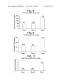 Nickel-Cobalt-Based Alloy And Bond Coat And Bond Coated Articles     Incorporating The Same diagram and image