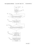 UNITARY ENERGY STORAGE AND SENSING BATTERIES diagram and image