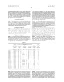 SECONDARY BATTERY AND SECONDARY BATTERY ELECTROLYTE USED THEREIN diagram and image